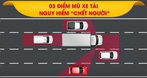 image 94 ĐIỂM MÙ XE TẢI: HIỂM HỌA LỚN VÀ BÀI HỌC AN TOÀN